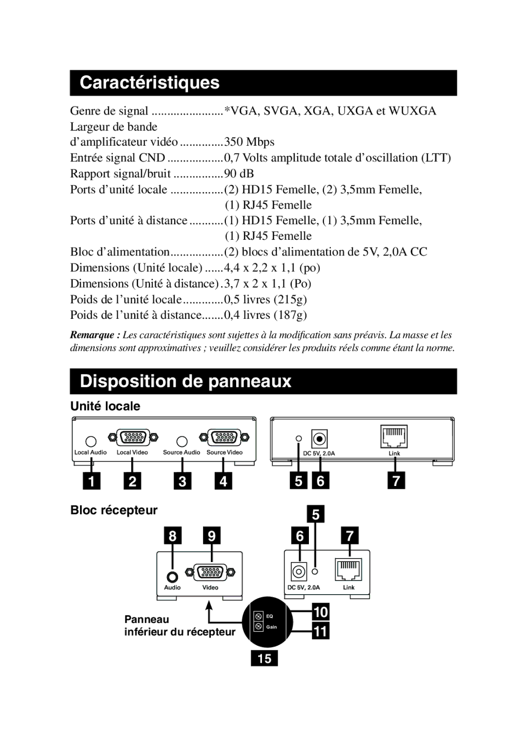 Tripp Lite B130-101A owner manual Caractéristiques, Disposition de panneaux 