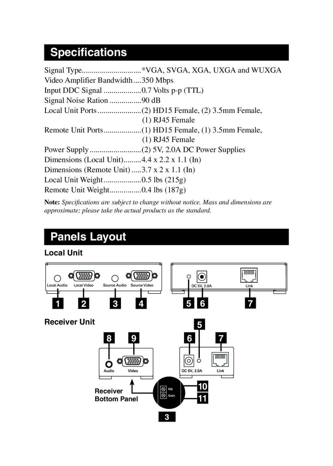 Tripp Lite B130-101A owner manual Specifications, Panels Layout 