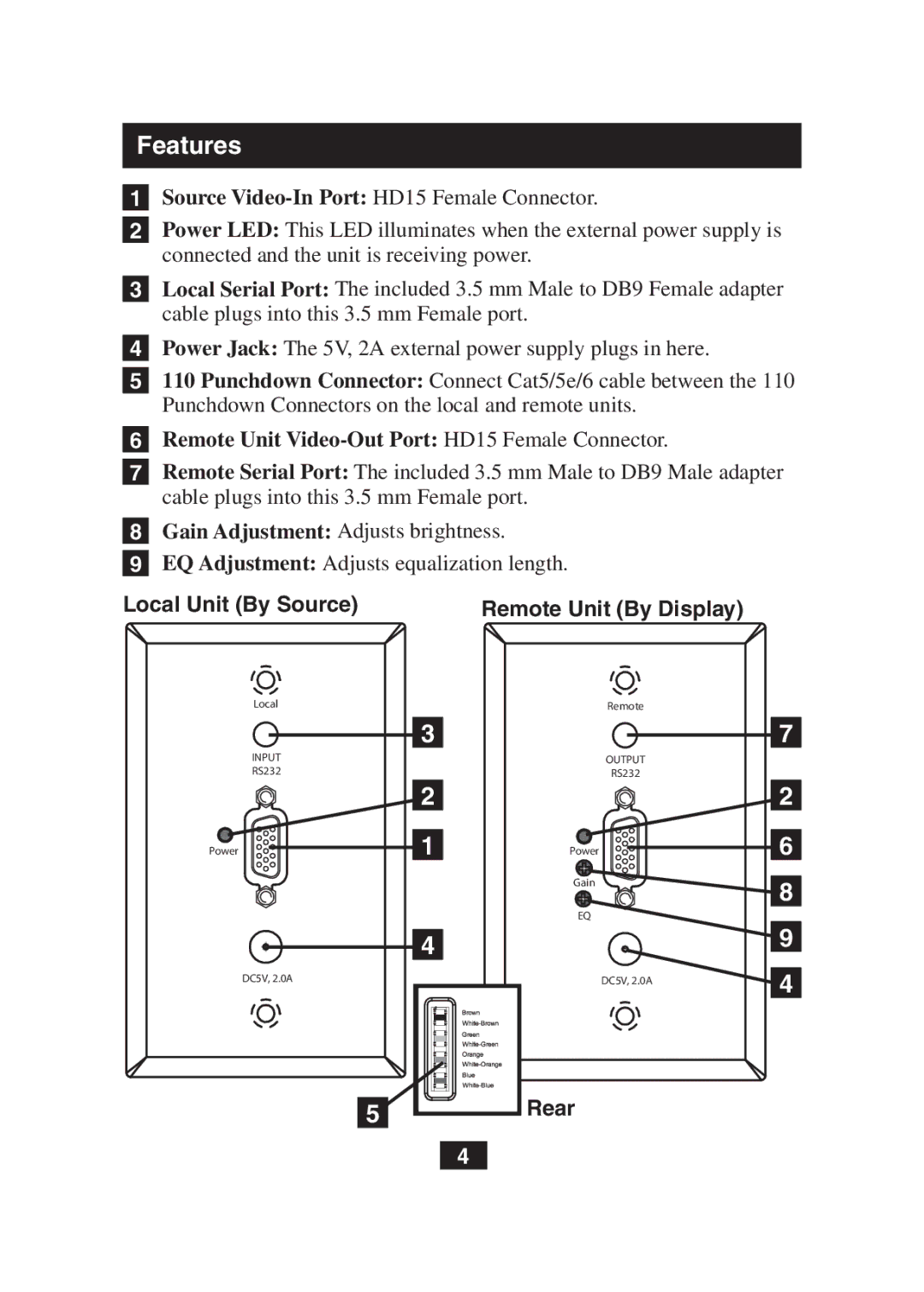 Tripp Lite B130-101S-WP owner manual Features, Source Video-In Port HD15 Female Connector 