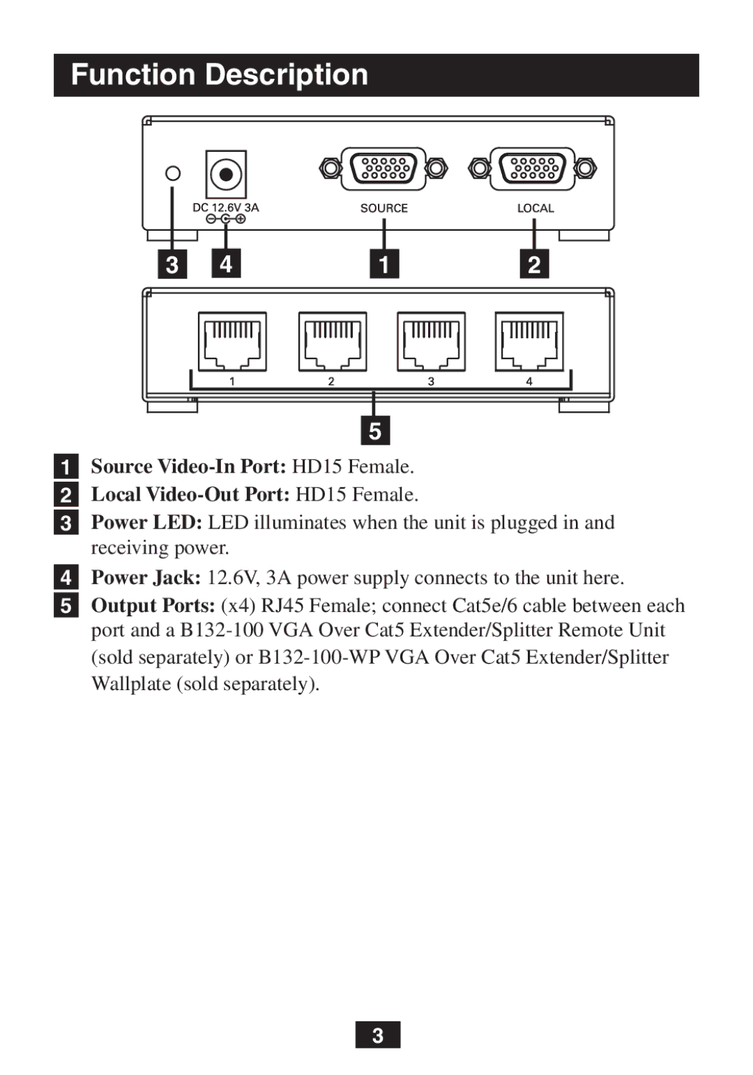 Tripp Lite B132-004 owner manual Function Description 