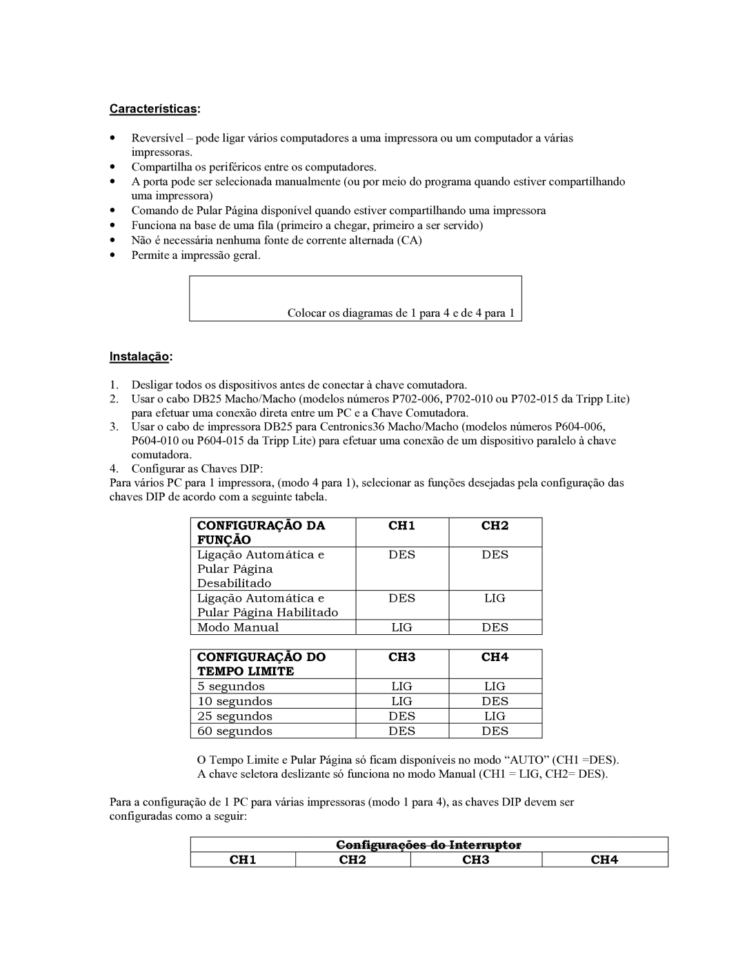 Tripp Lite B160-004-R user manual Configuração DA CH1 CH2 Função 