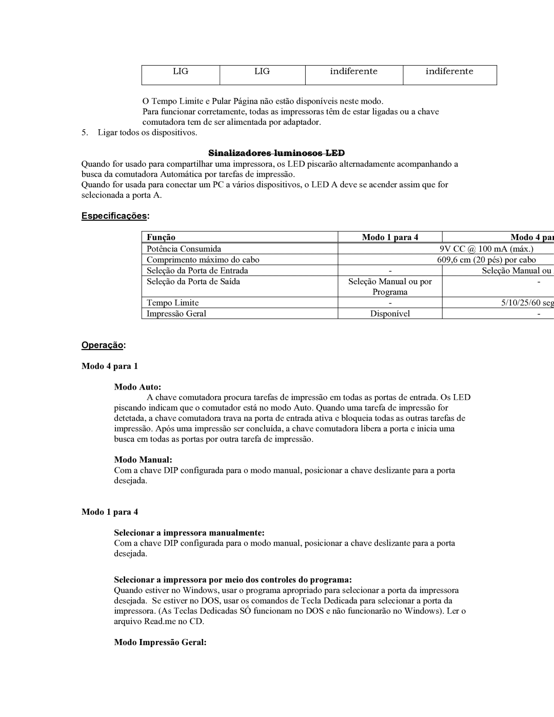 Tripp Lite B160-004-R user manual Operação 