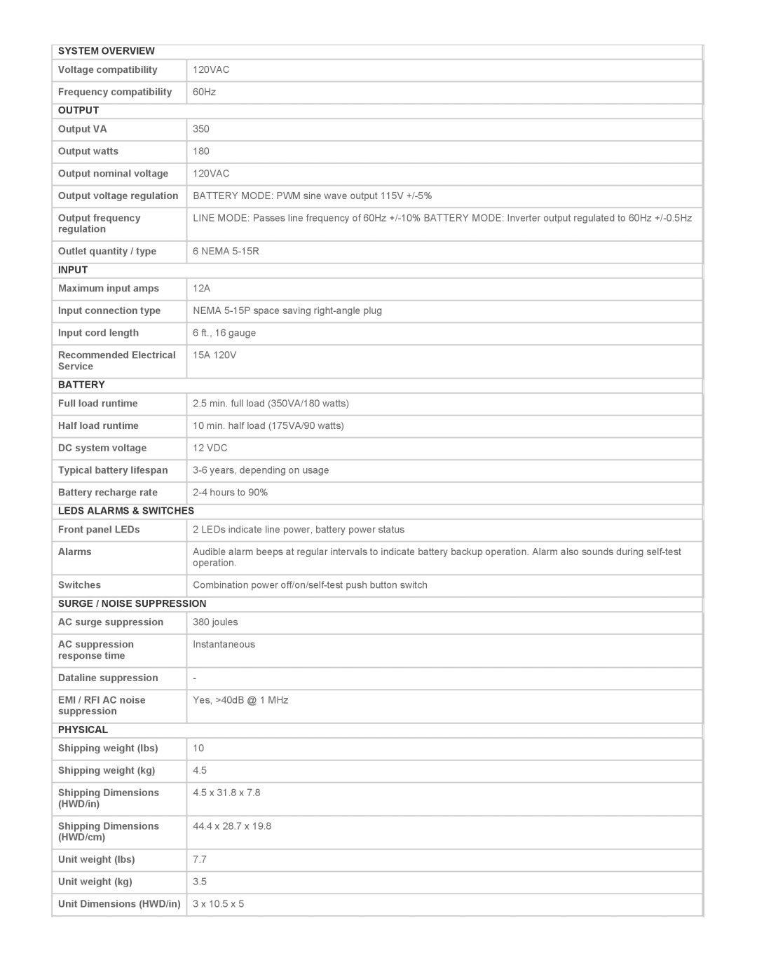 Tripp Lite BC350 System Overview, Output, Input, Battery, Leds Alarms & Switches, Surge / Noise Suppression, Physical 
