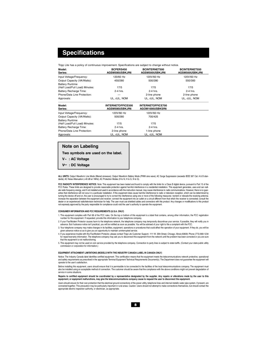 Tripp Lite BCINTERNET500, BCPERS450, INTERNETOFFICE500 owner manual Two symbols are used on the label ~ AC Voltage DC Voltage 