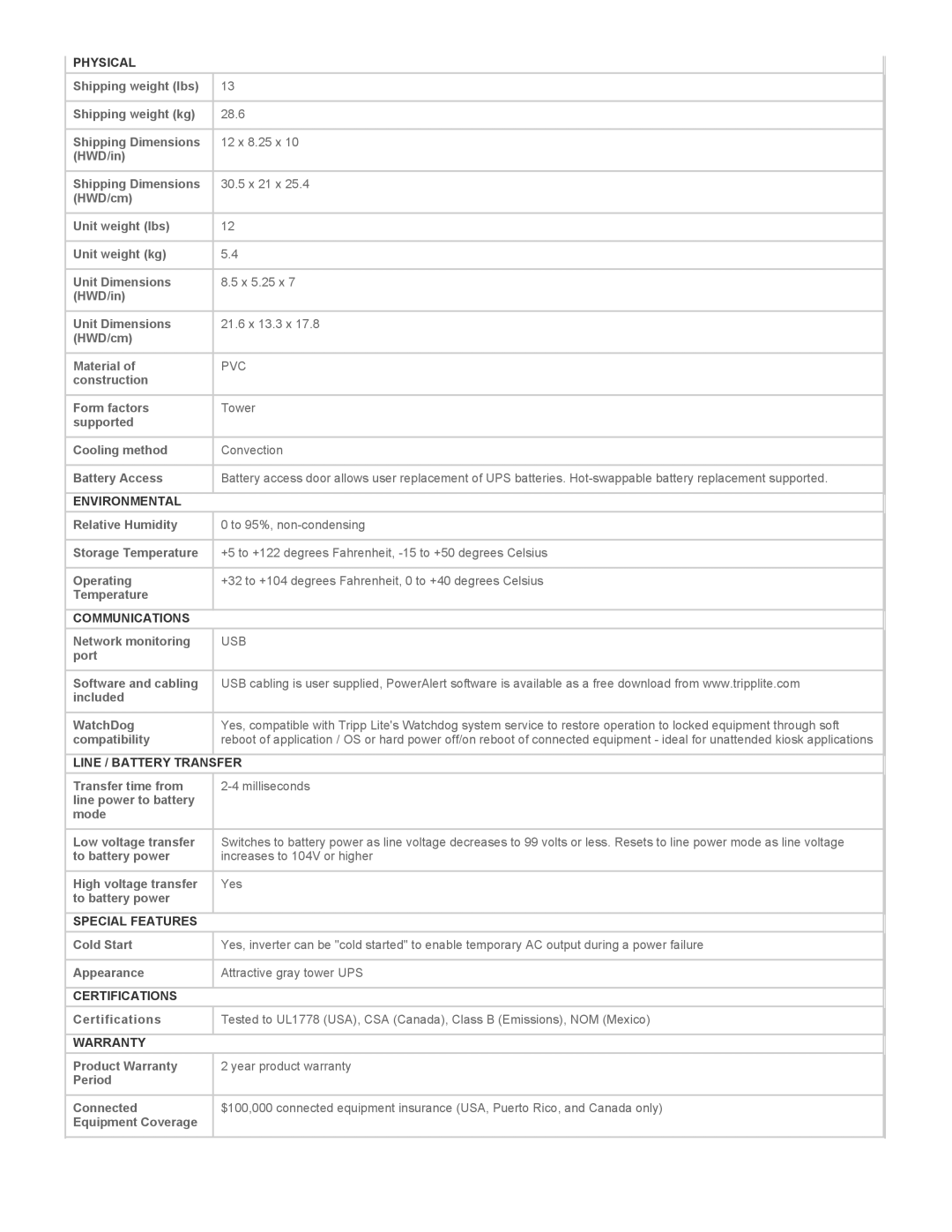 Tripp Lite BCPERS450 Physical, Environmental, Communications, Line / Battery Transfer, Special Features, Certifications 