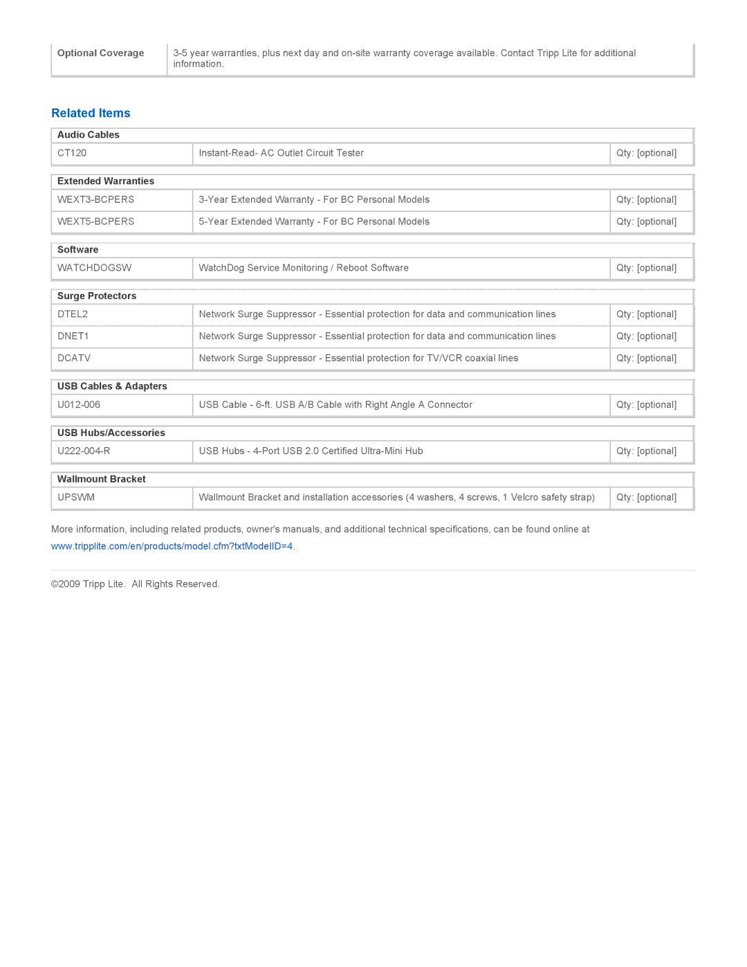 Tripp Lite BCPERS450 warranty Related Items, Optional Coverage 