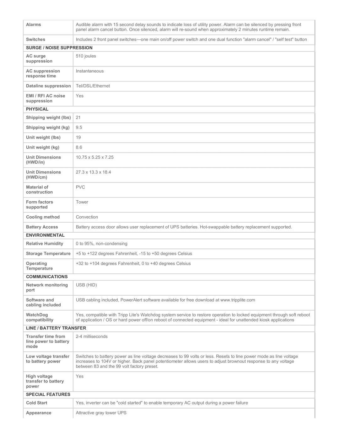 Tripp Lite BCPRO600 warranty Surge / Noise Suppression, Physical, Environmental, Communications, Line / Battery Transfer 