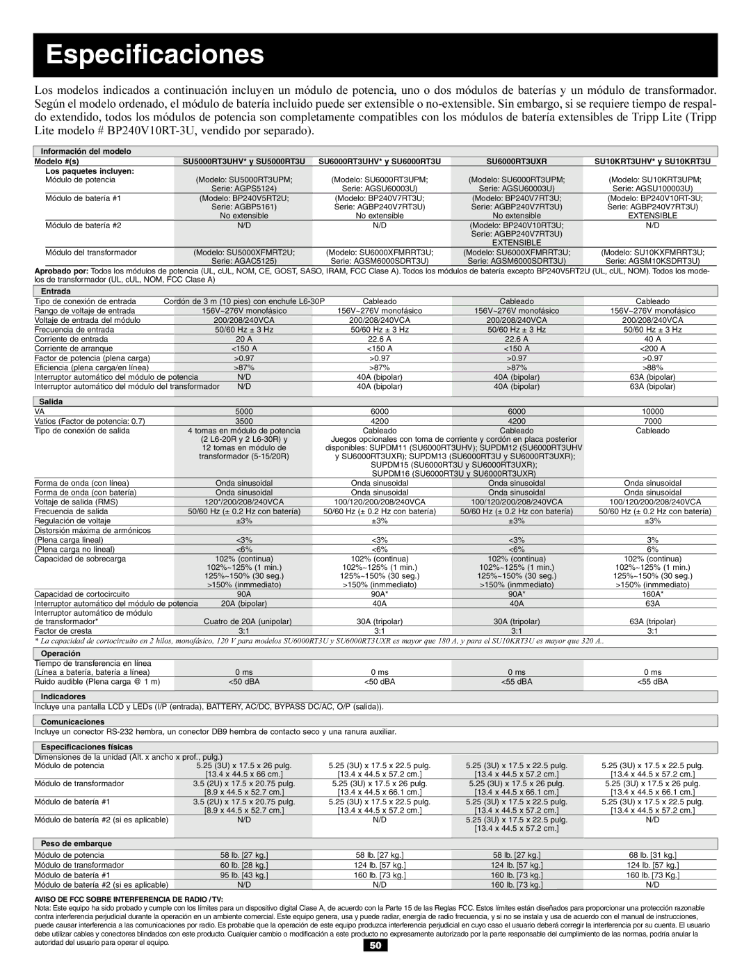 Tripp Lite BP240V10RT-3U owner manual Especificaciones, SU6000RT3UXR 