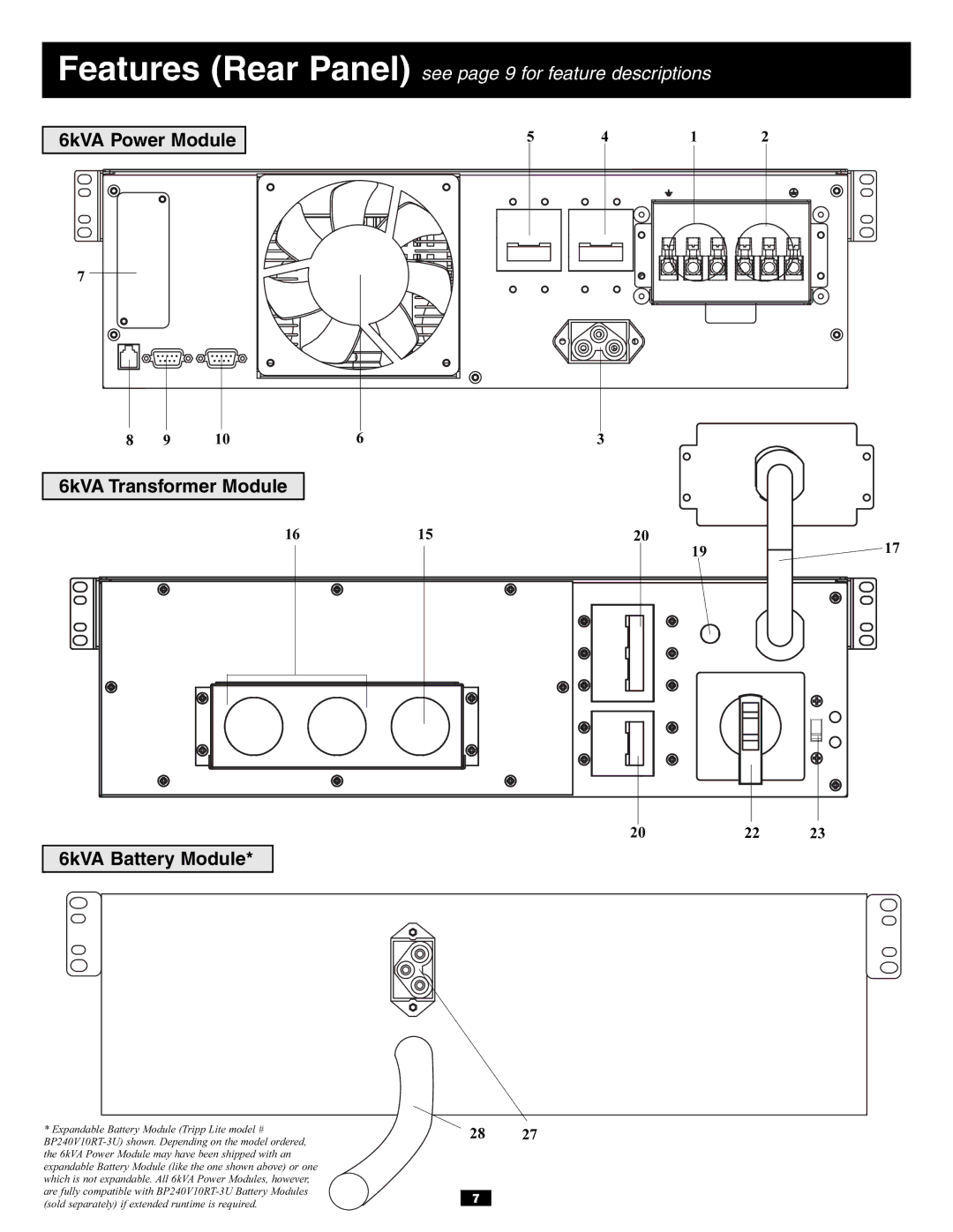 Tripp Lite BP240V10RT-3U owner manual 6kVA Power Module 6kVA Transformer Module, 6kVA Battery Module 