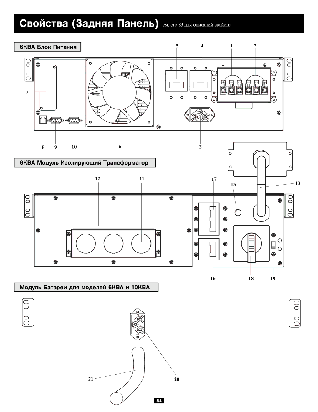 Tripp Lite BP240V10RT-3U 6ÊÂÀ Áëîê Ïèòàíèÿ 6ÊÂÀ Ìîäóëü Èçîëèðóþùèé Òðàíñôîðìàòîð, Ìîäóëü Áàòàðåè äëÿ ìîäåëåé 6ÊÂÀ è 10ÊÂÀ 