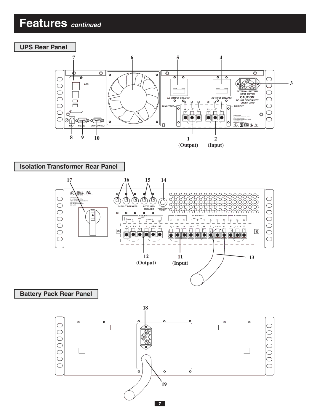 Tripp Lite BP240V10RT3U, BP240V7RT3U, SU10KXFMR UPS Rear Panel, Isolation Transformer Rear Panel, Battery Pack Rear Panel 