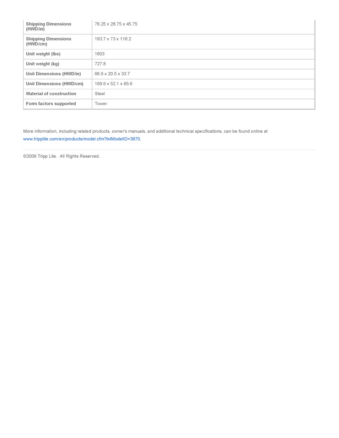 Tripp Lite BP480V40C specifications Shipping Dimensions HWD/in 