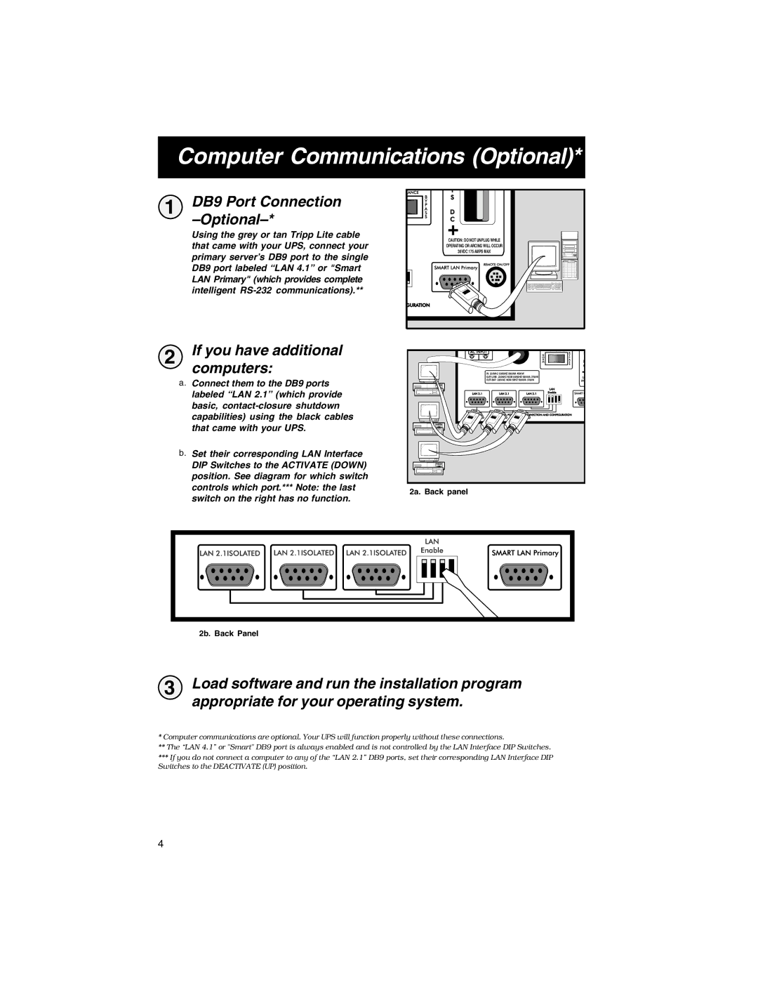 Tripp Lite Datacenter INT Computer Communications Optional, DB9 Port Connection Optional, If you have additional Computers 