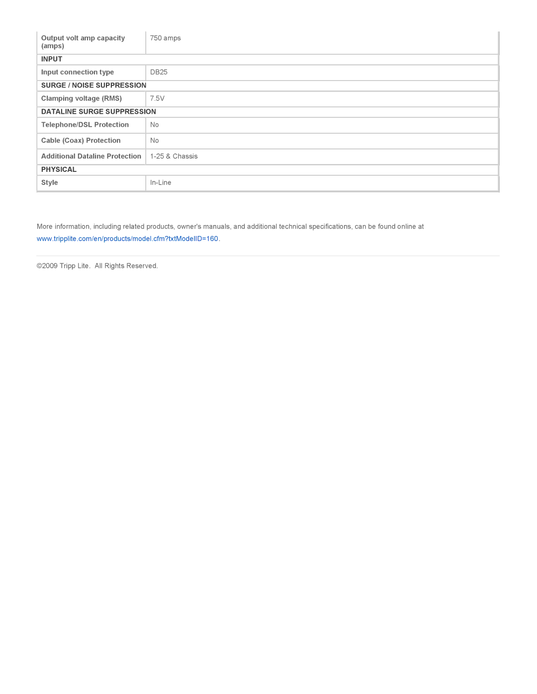 Tripp Lite DB25-PAR specifications Input 