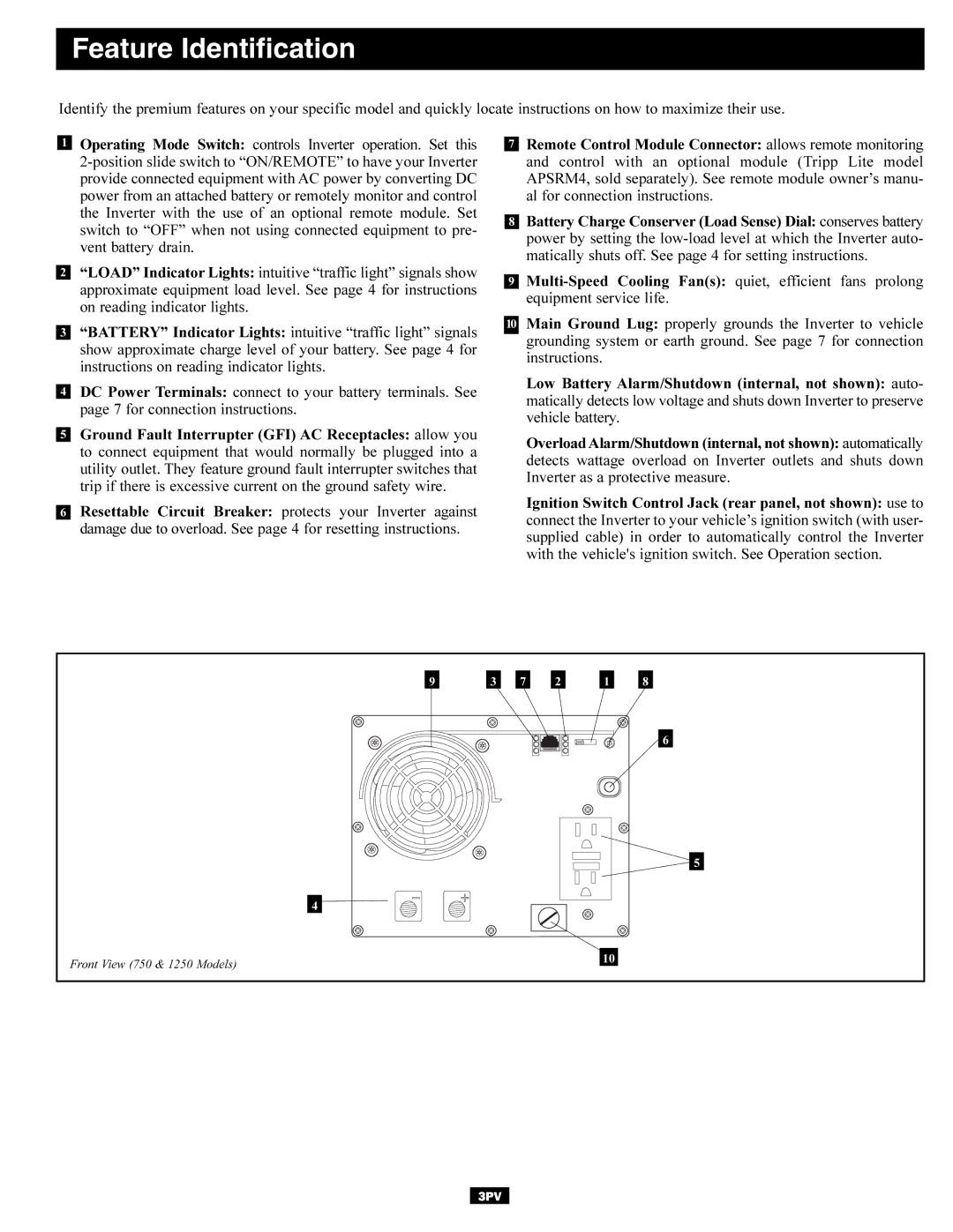 Tripp Lite DC-to-AC Inverter owner manual Feature Identification 