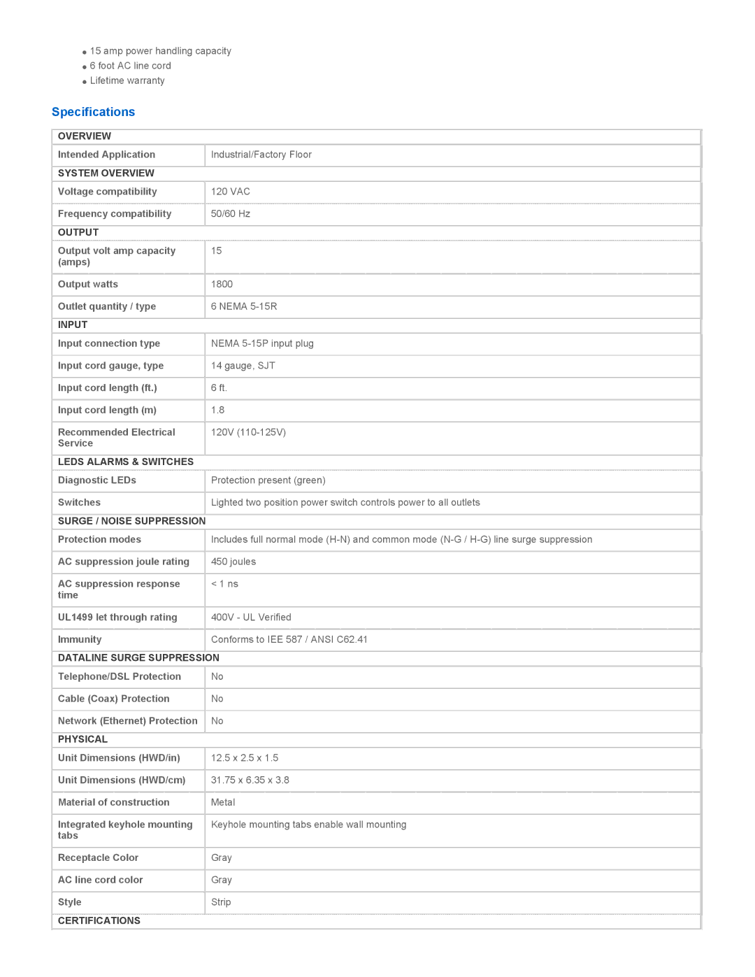 Tripp Lite DG206 warranty Specifications 