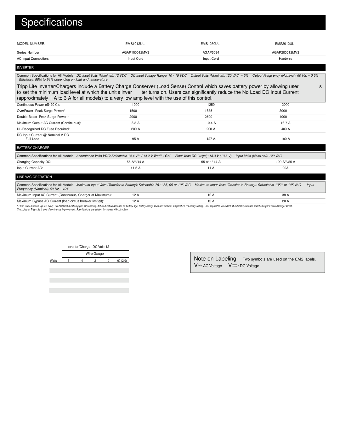 Tripp Lite EMS Series owner manual Specifications, Model Number EMS1012UL EMS1250UL EMS2012UL 