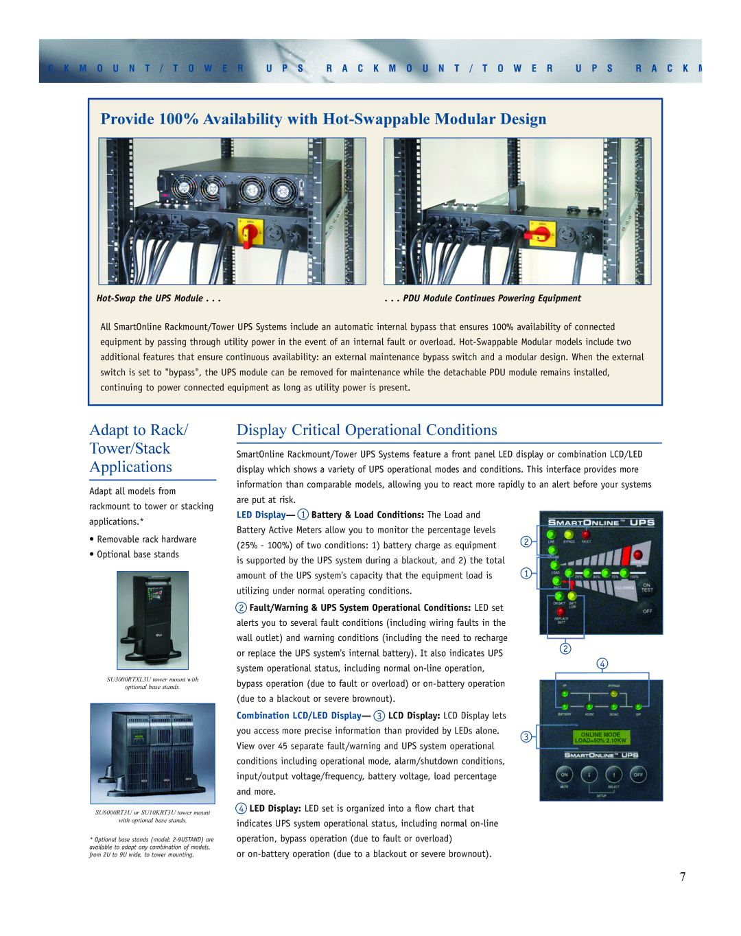 Tripp Lite ENVIROSENSE brochure Provide 100% Availability with Hot-Swappable Modular Design 