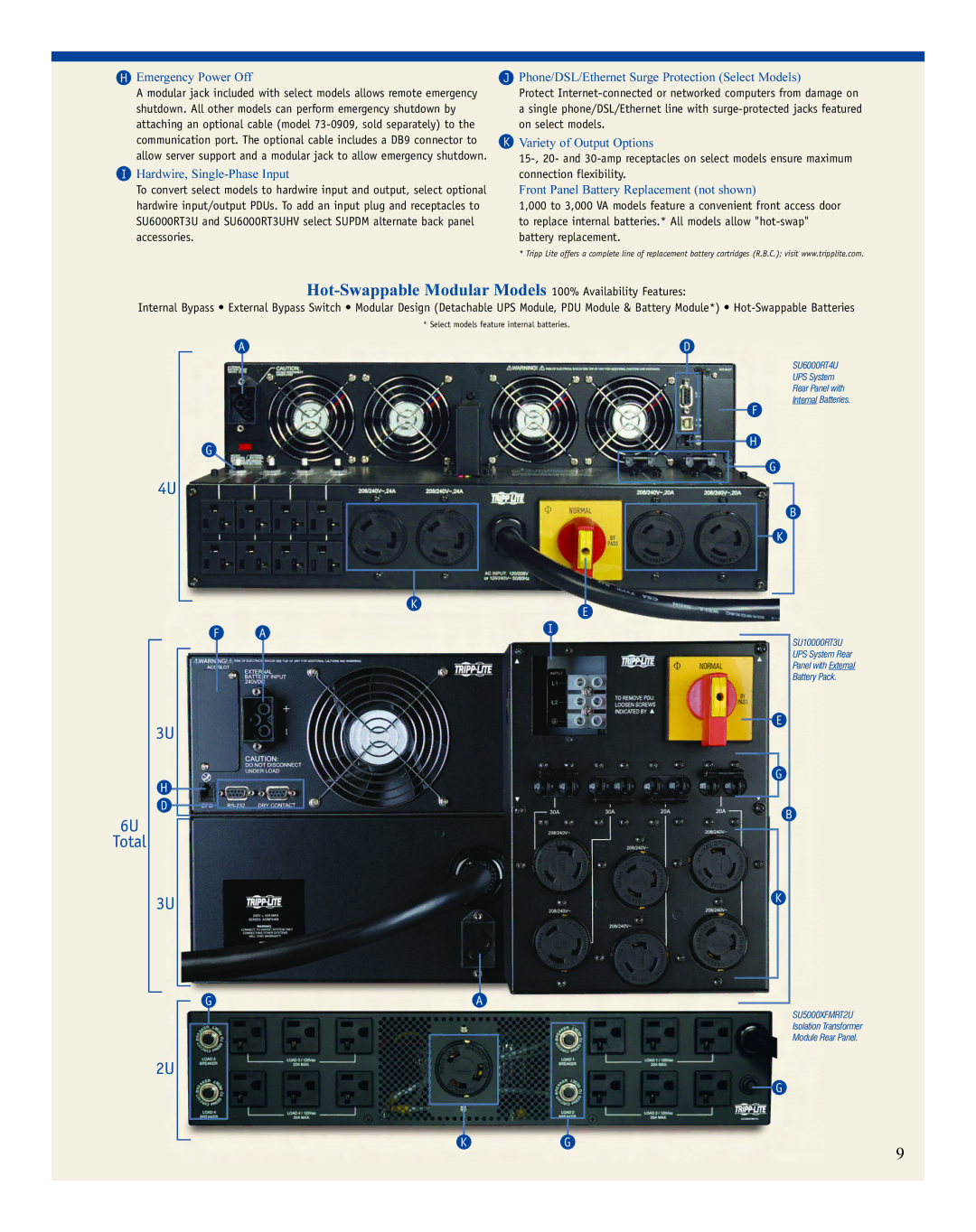 Tripp Lite ENVIROSENSE brochure Emergency Power Off, Hardwire, Single-Phase Input, Variety of Output Options 