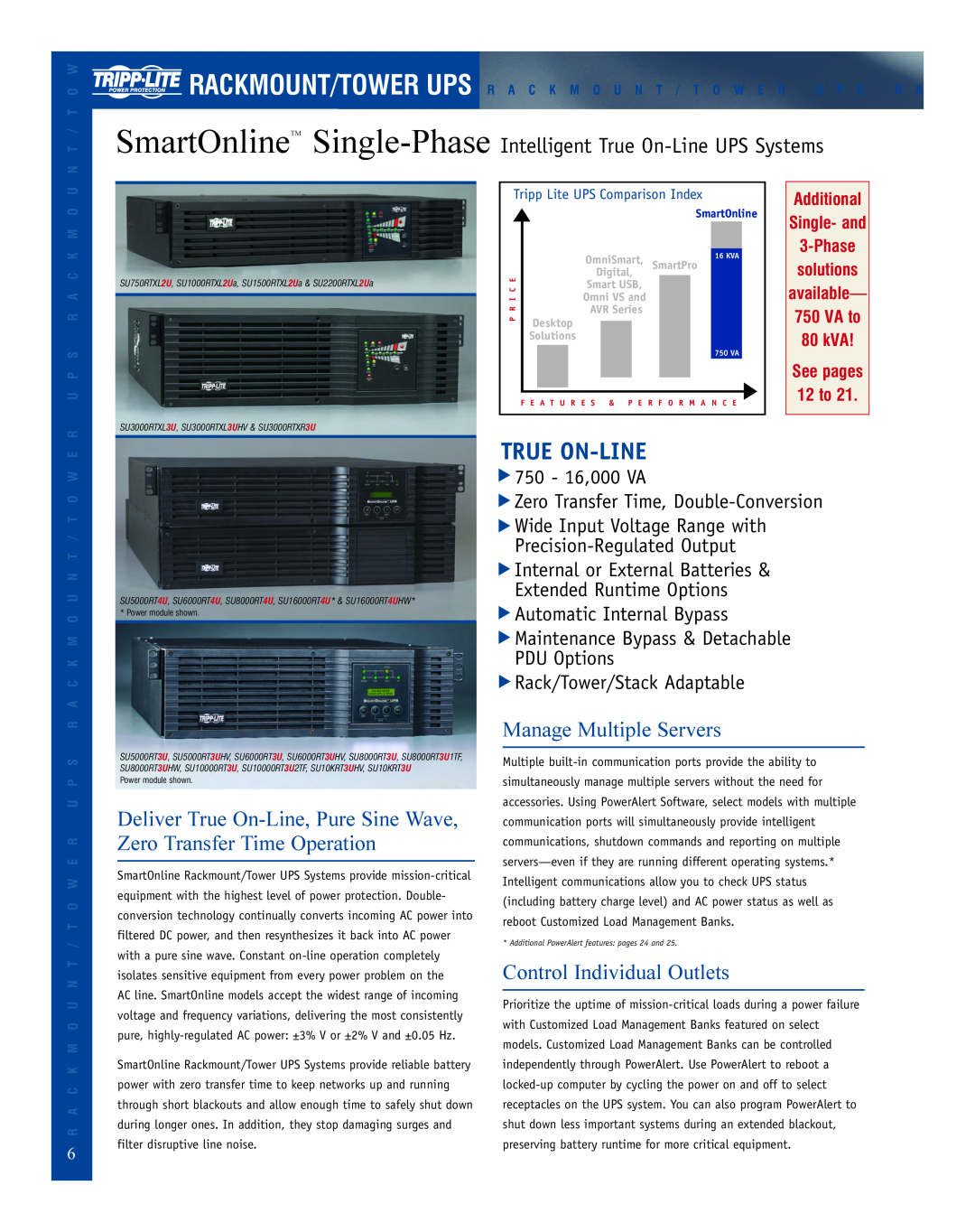 Tripp Lite ENVIROSENSE brochure Manage Multiple Servers, Control Individual Outlets, True On-Line, 750 - 16,000 VA, 80 kVA 