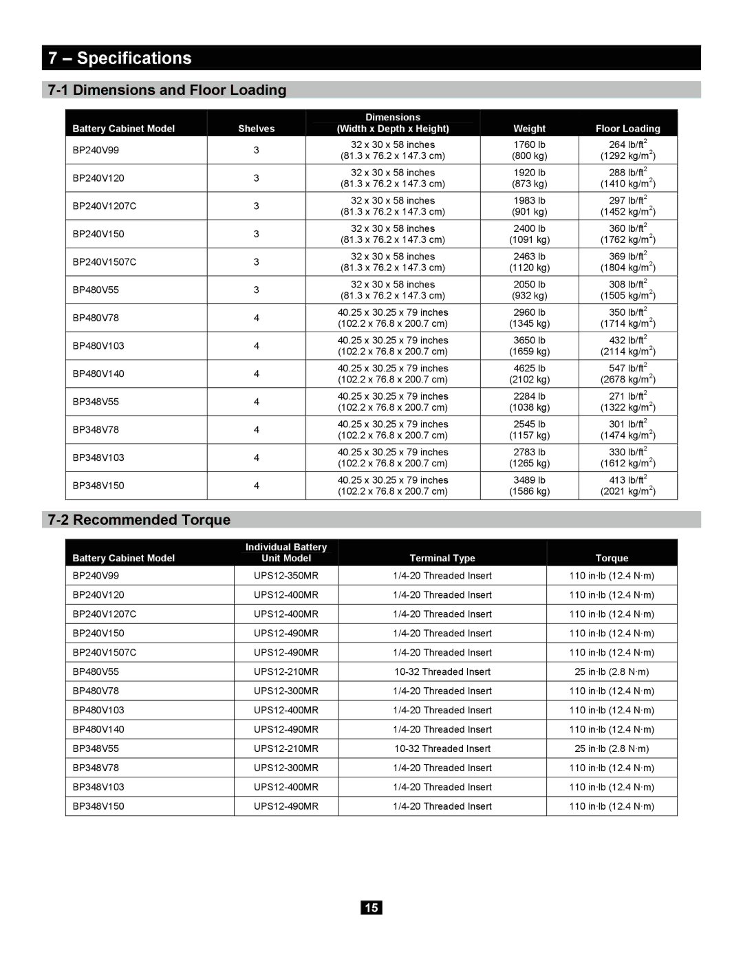 Tripp Lite Extended-Run owner manual Specifications, Dimensions and Floor Loading, Recommended Torque 