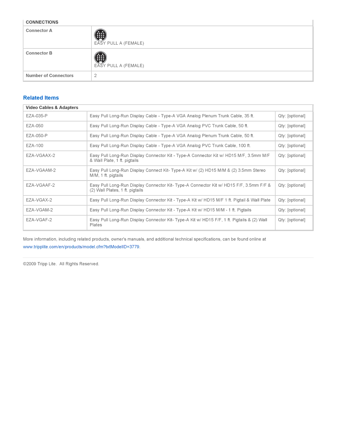 Tripp Lite EZA-035 specifications Related Items, Video Cables & Adapters 