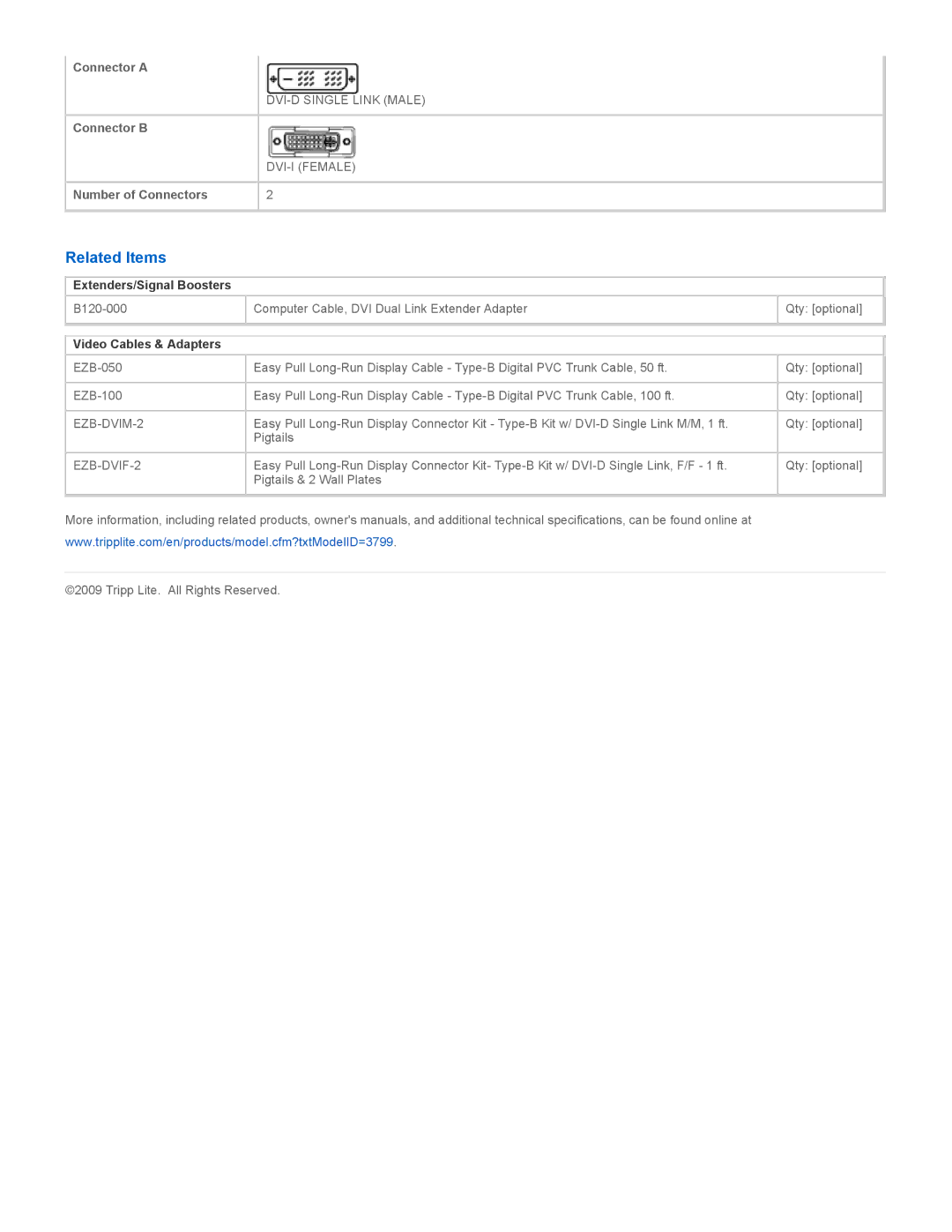 Tripp Lite EZB-DVIX-2 Related Items, DVI-D Single Link Male DVI-I Female, Extenders/Signal Boosters, EZB-DVIM-2 EZB-DVIF-2 