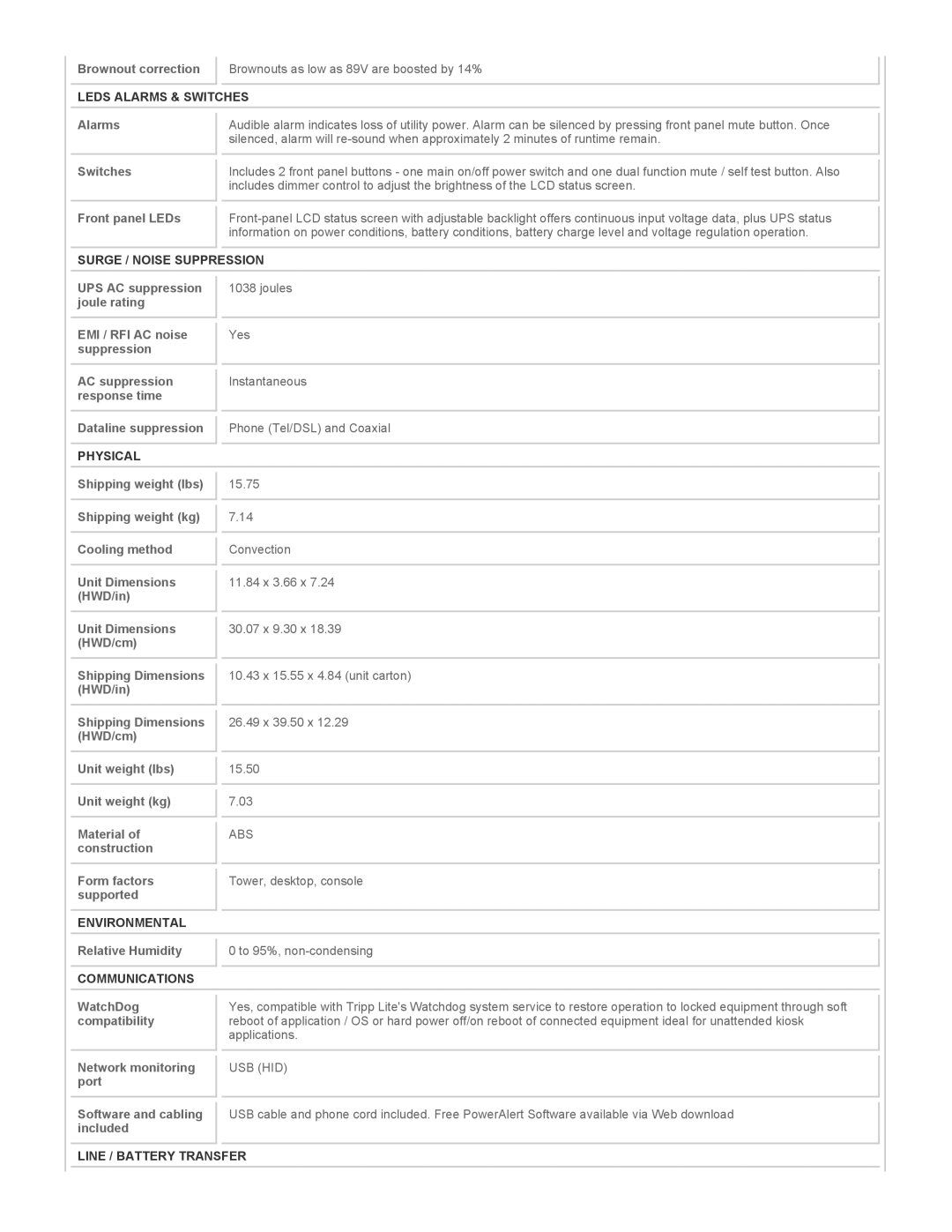 Tripp Lite G1000UB owner manual Leds Alarms & Switches, Surge / Noise Suppression, Physical, Environmental, Communications 