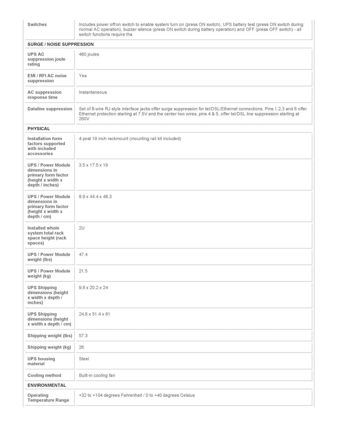 Tripp Lite HTR15-2U instruction manual Surge / Noise Suppression, Physical, Environmental 