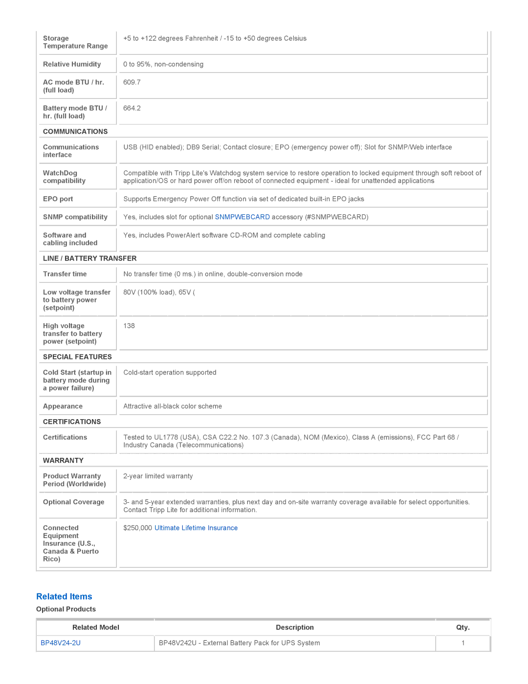 Tripp Lite HTR15-2U instruction manual Related Items 