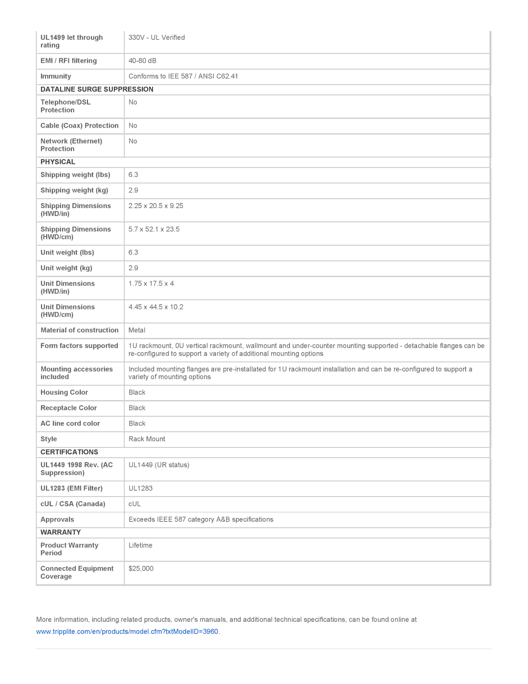 Tripp Lite IBAR12-20ULTRA warranty Dataline Surge Suppression, Physical, Certifications, Warranty 