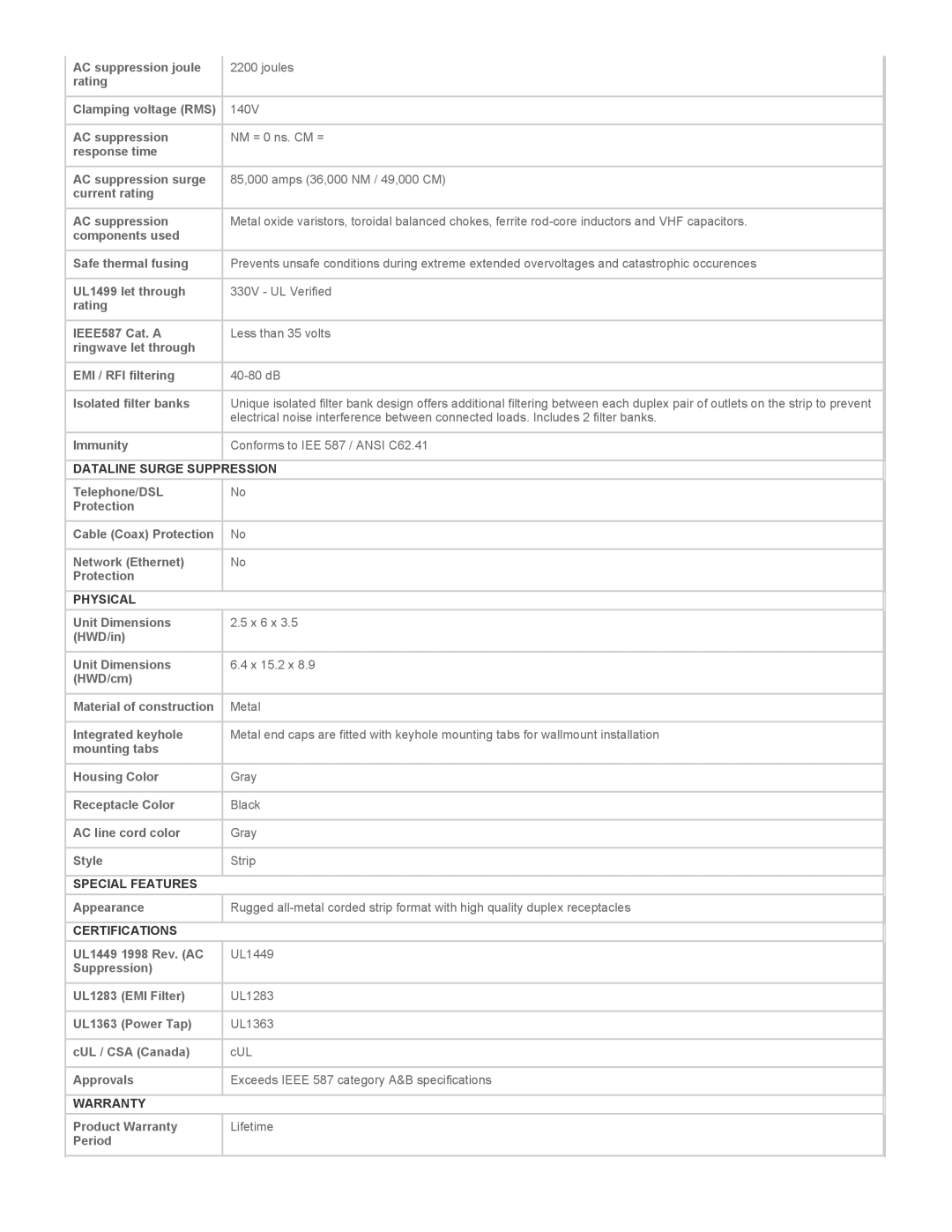 Tripp Lite IBAR4 specifications Dataline Surge Suppression, Physical, Special Features, Certifications, Warranty 