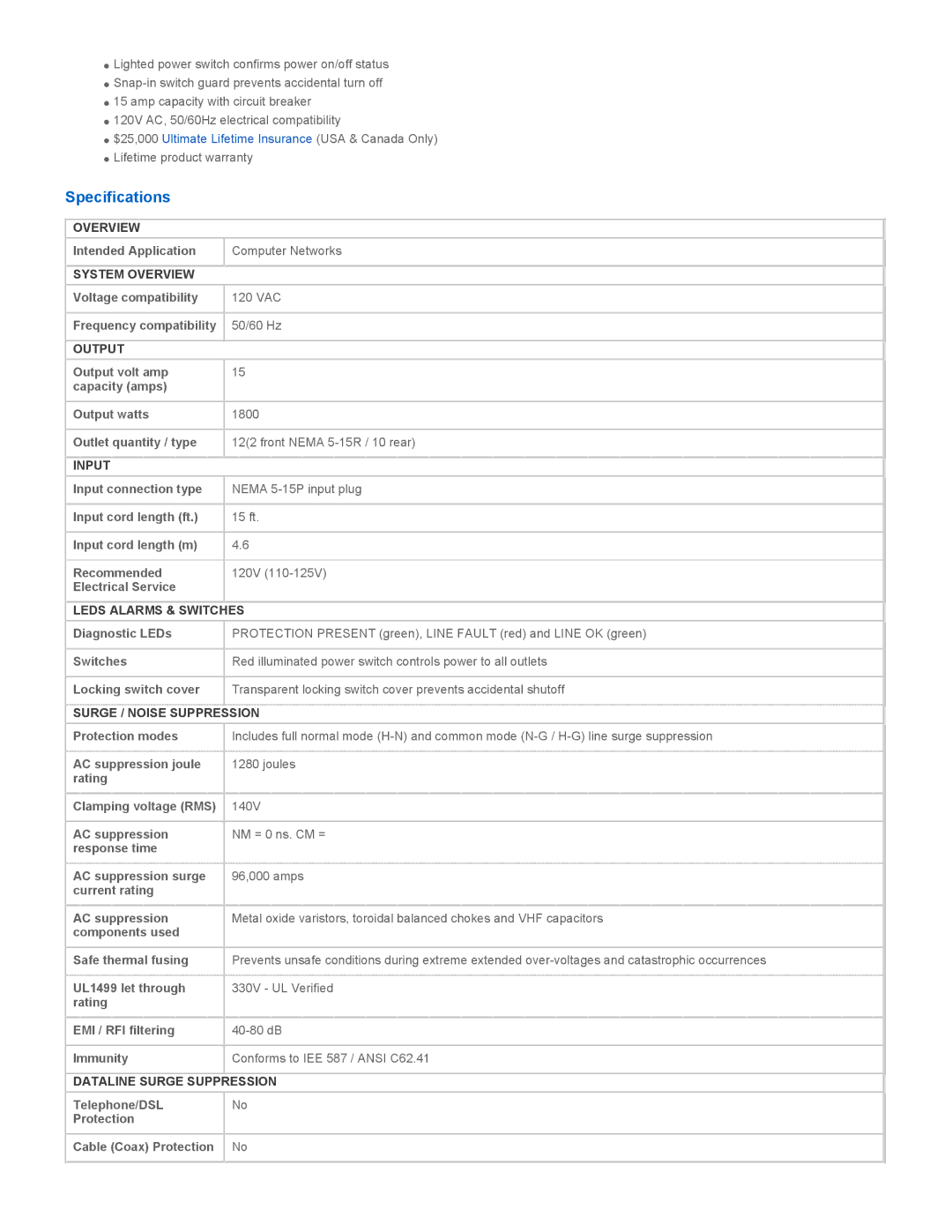 Tripp Lite ISOBAR12ULTRA warranty Specifications 