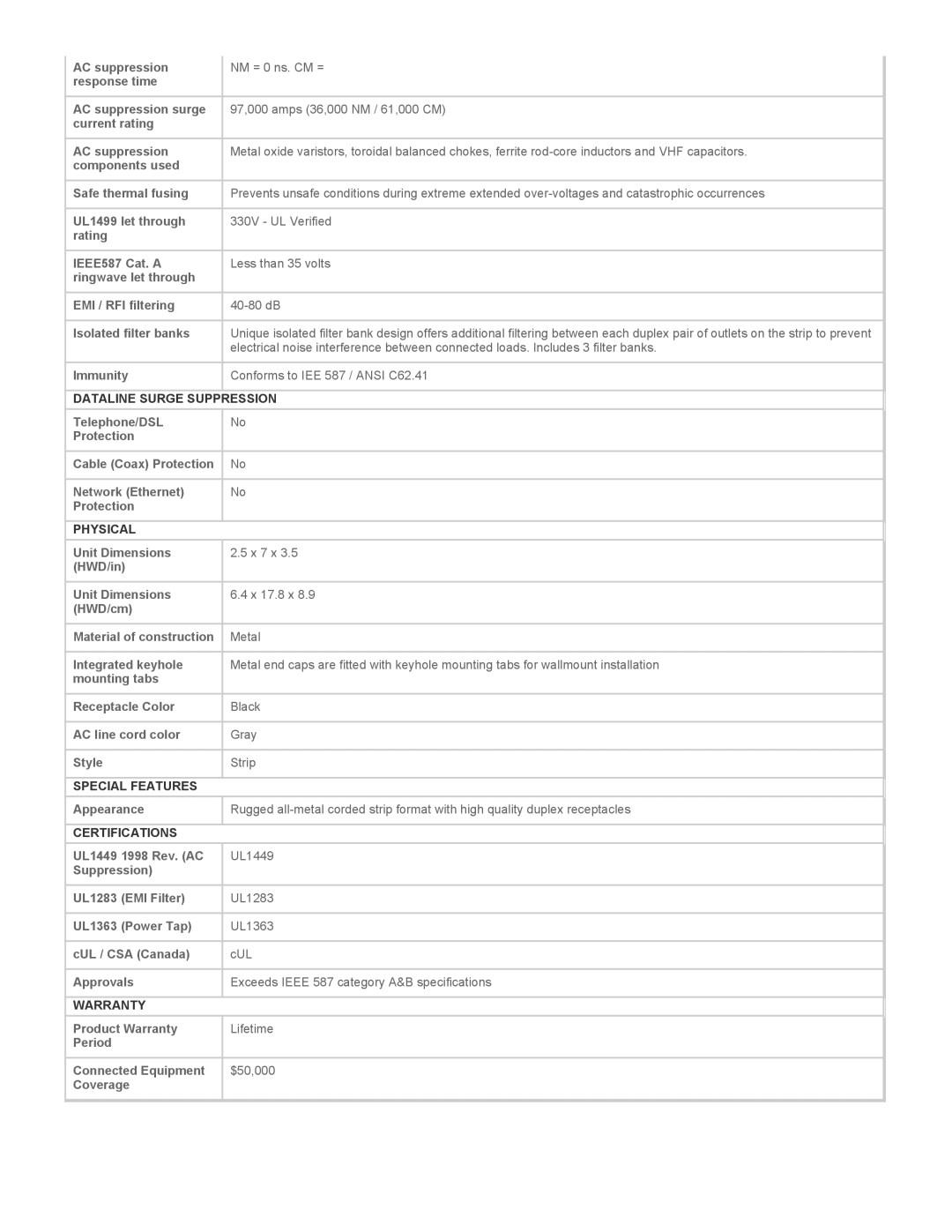 Tripp Lite ISOBAR6ULTRA specifications Dataline Surge Suppression, Physical, Special Features, Certifications, Warranty 