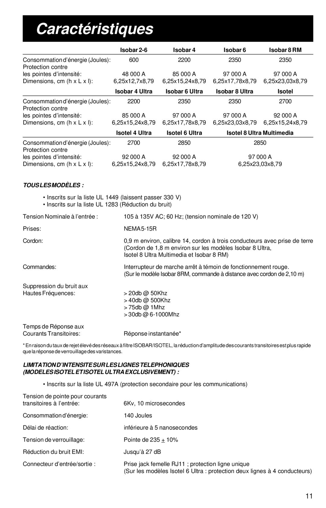 Tripp Lite Isotel Ultra, Isobar Ultra owner manual Caractéristiques, Tous LES Modèles 