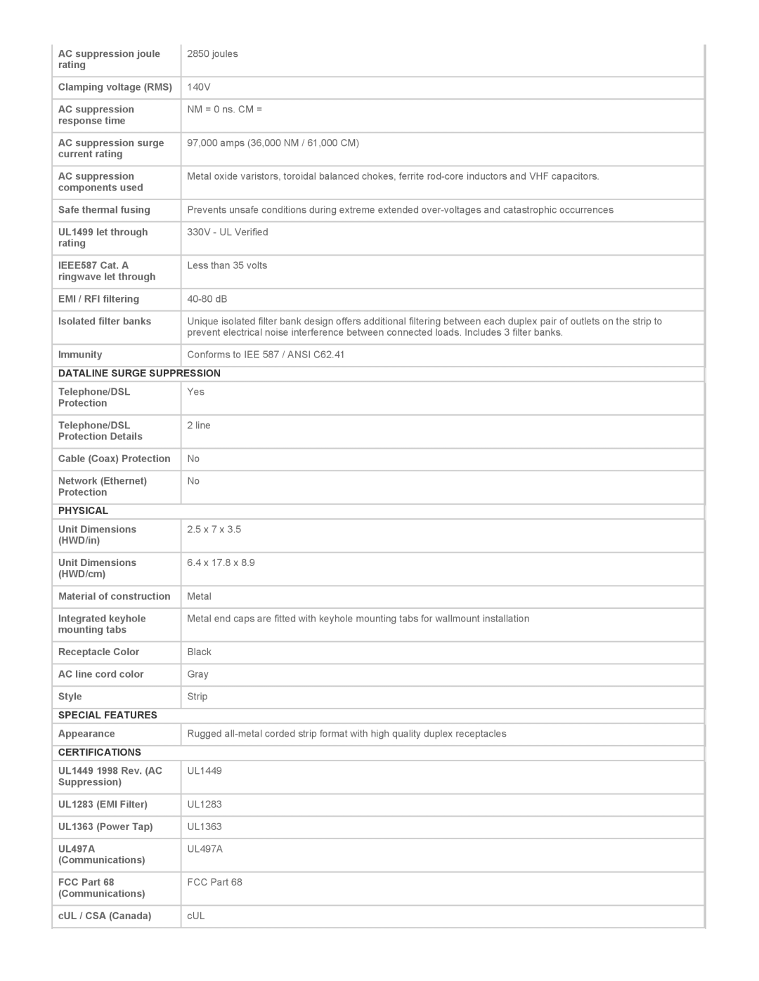 Tripp Lite ISOTEL6ULTRA specifications Dataline Surge Suppression, Physical, Special Features, Certifications 