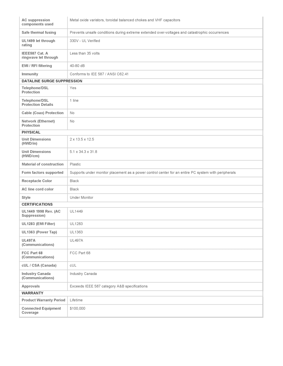 Tripp Lite MT-6PLUS specifications Dataline Surge Suppression, Physical, Certifications, Warranty 