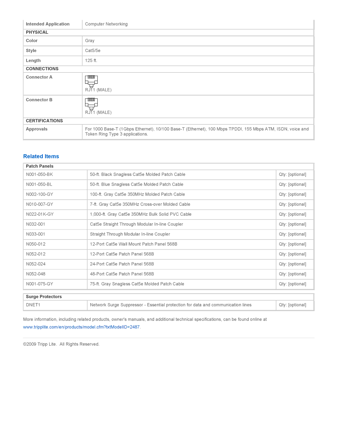 Tripp Lite N001-125-GY specifications Related Items, Patch Panels, Surge Protectors 