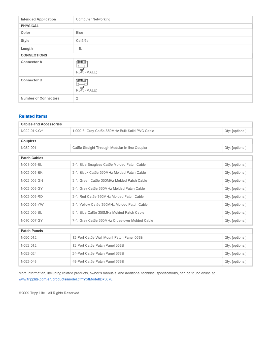 Tripp Lite N002-001-BL specifications Related Items, Cables and Accessories, Couplers, Patch Cables, Patch Panels 