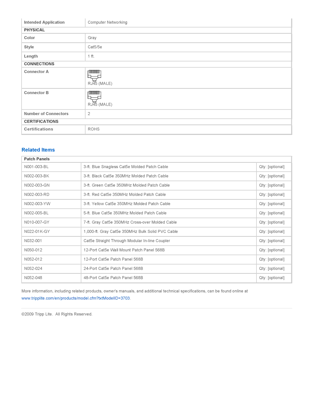 Tripp Lite N002-001-GY specifications Related Items, Patch Panels 