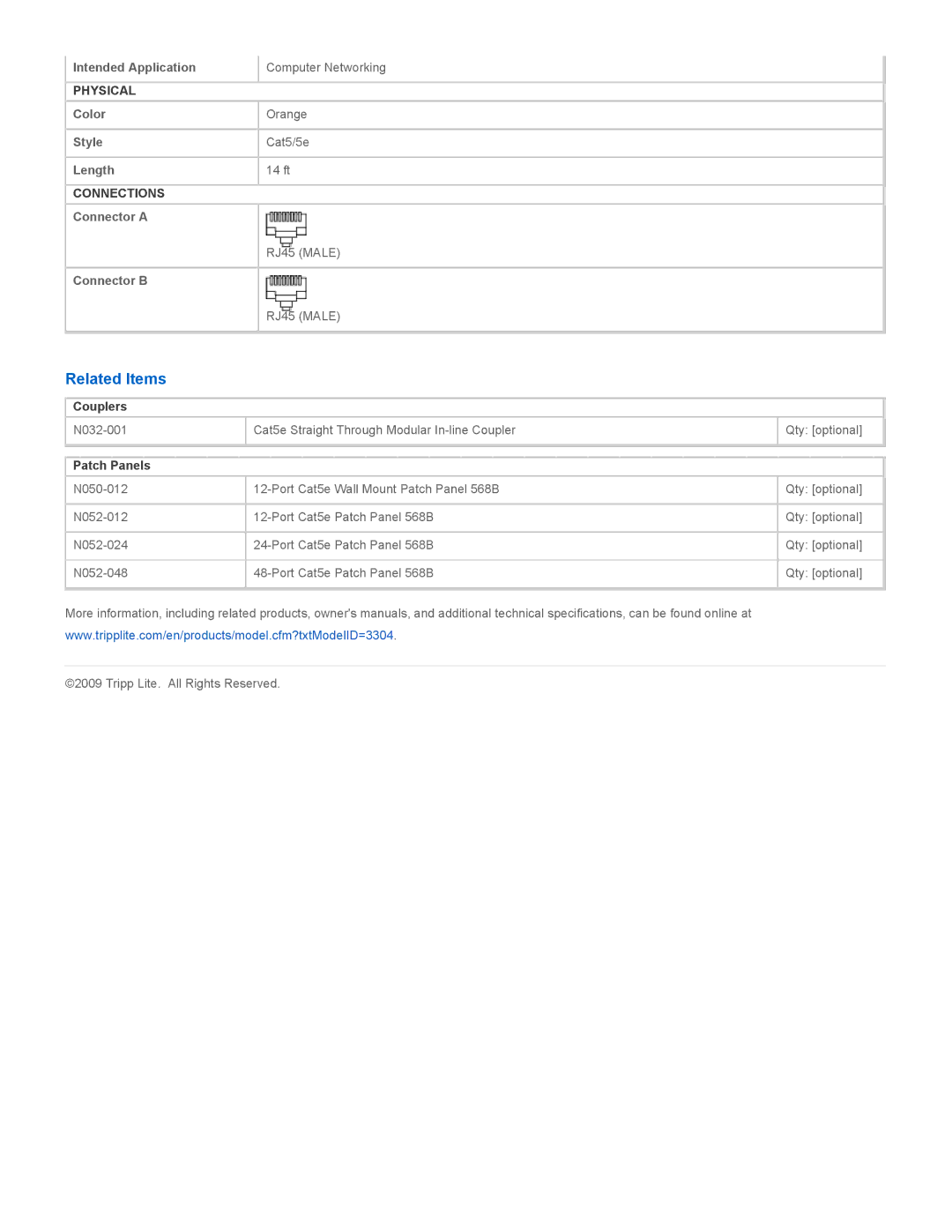 Tripp Lite N002-014-OR specifications Related Items, Couplers, Patch Panels 