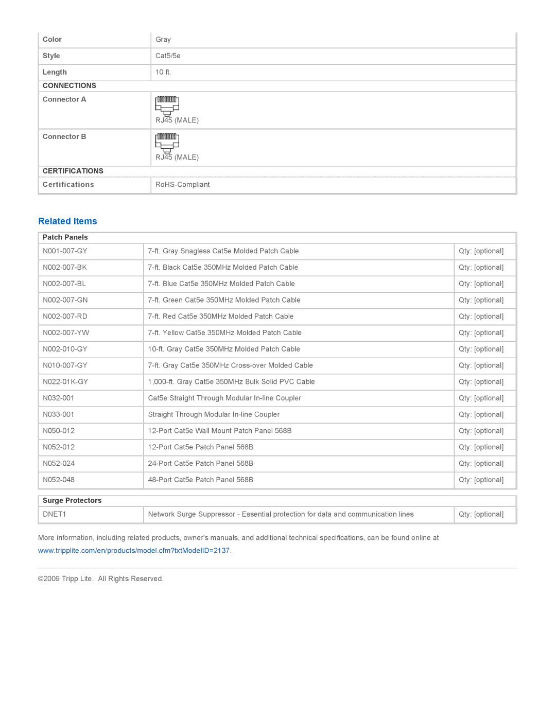 Tripp Lite N010-010-GY specifications Related Items, Patch Panels, Surge Protectors 