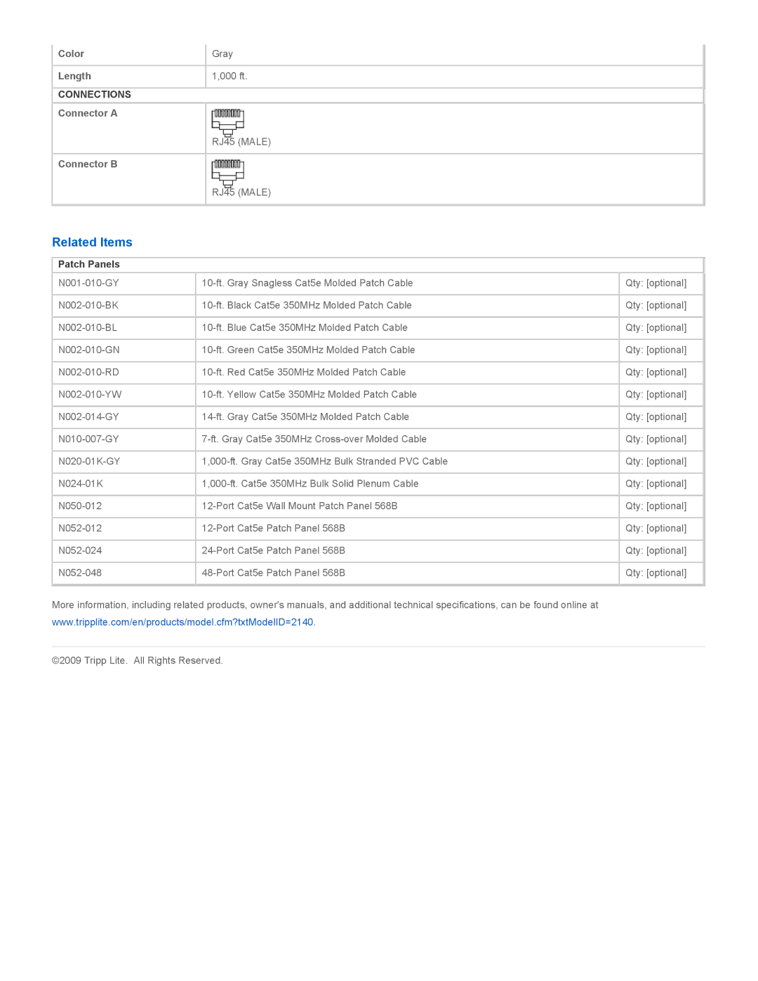 Tripp Lite N022-01K-GY specifications Related Items, Patch Panels 