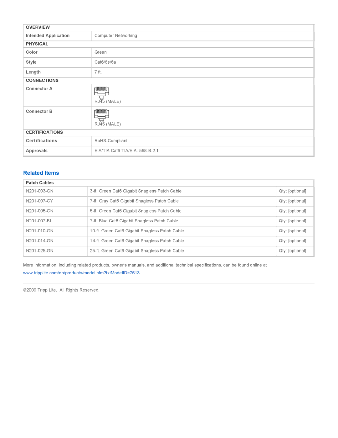 Tripp Lite N201-007-GN specifications Related Items, Patch Cables 