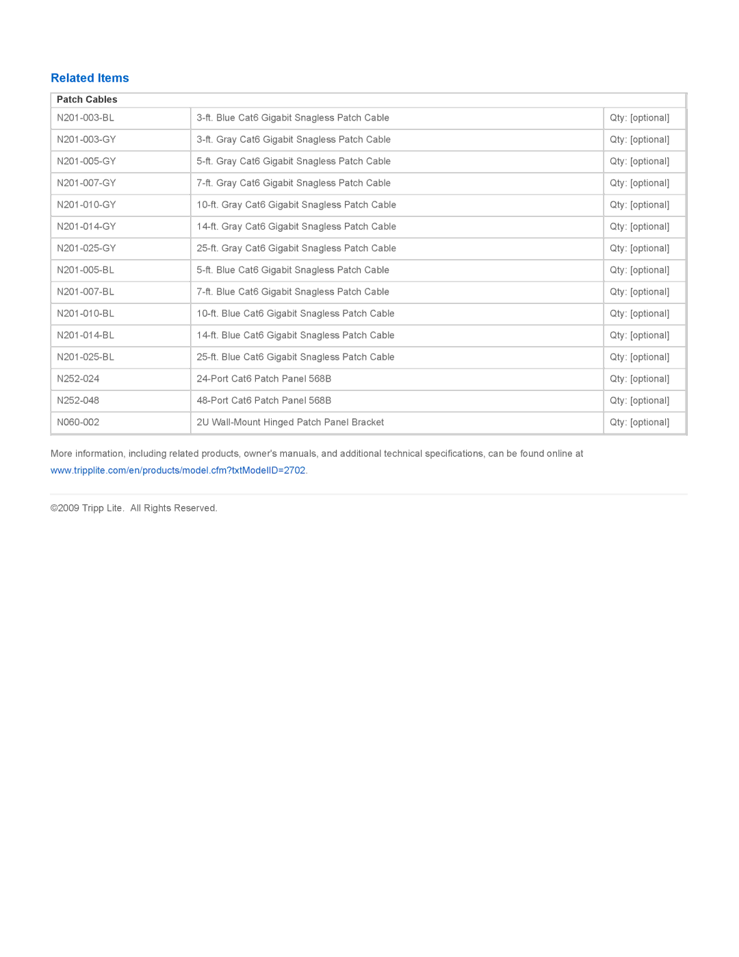 Tripp Lite N252-012 specifications Related Items, Patch Cables 
