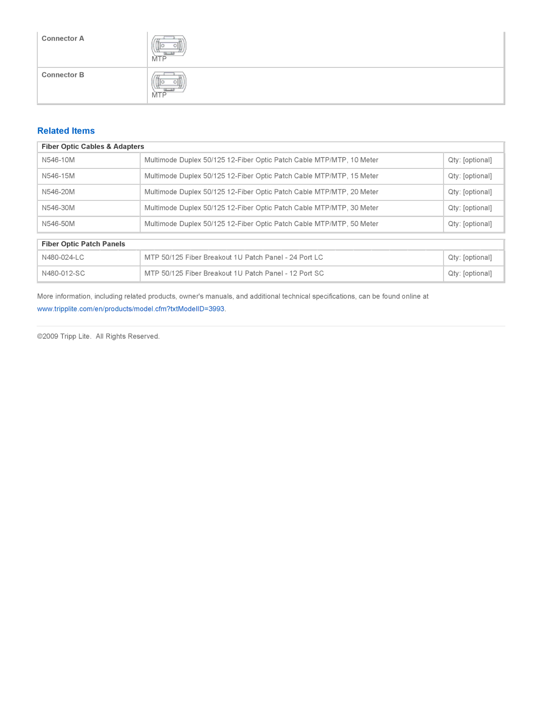 Tripp Lite N546-05M specifications Related Items, Fiber Optic Cables & Adapters, Fiber Optic Patch Panels 
