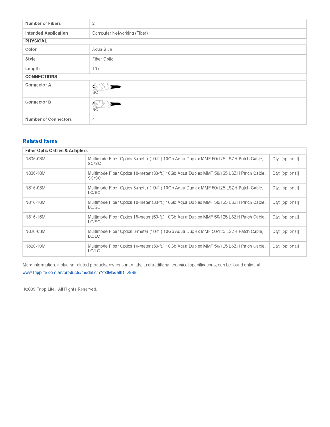 Tripp Lite N806-15M specifications Related Items, Sc/Sc, Lc/Sc, Lc/Lc 