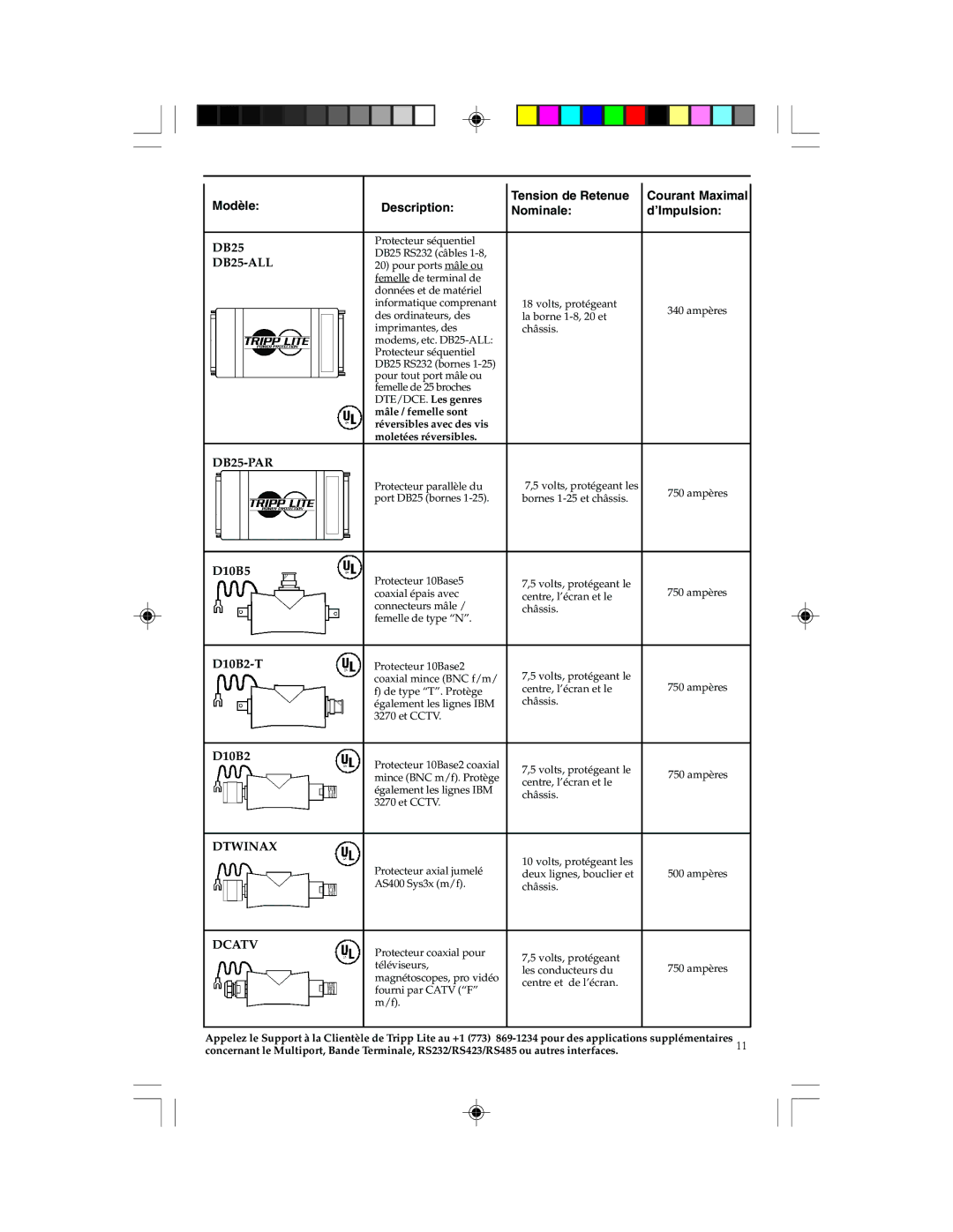 Tripp Lite Network Dataline Surge Suppressors manual Protecteur séquentiel DB25 RS232 câbles 