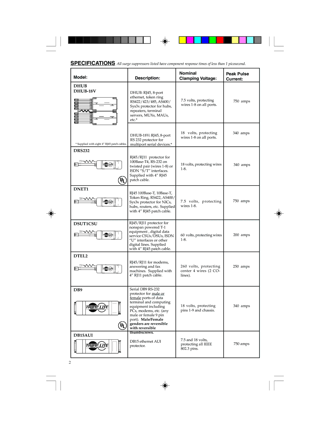 Tripp Lite Network Dataline Surge Suppressors manual DB15AUI 