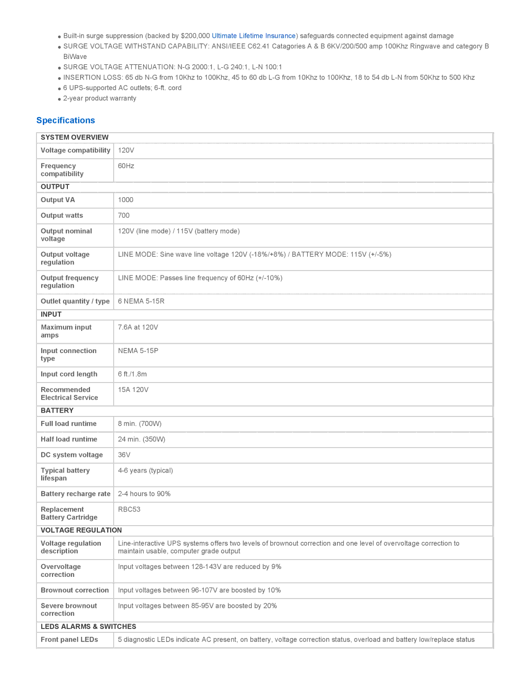 Tripp Lite OMNI1000ISO warranty Specifications 